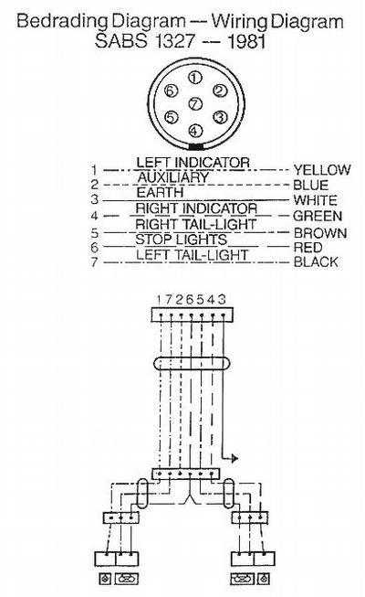 Wiring diagram for Sale - Helderberg Trailer Sales - Strand - Somerset West